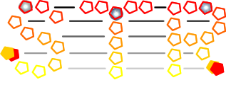 Logo Studio Tecnico Rismondo.