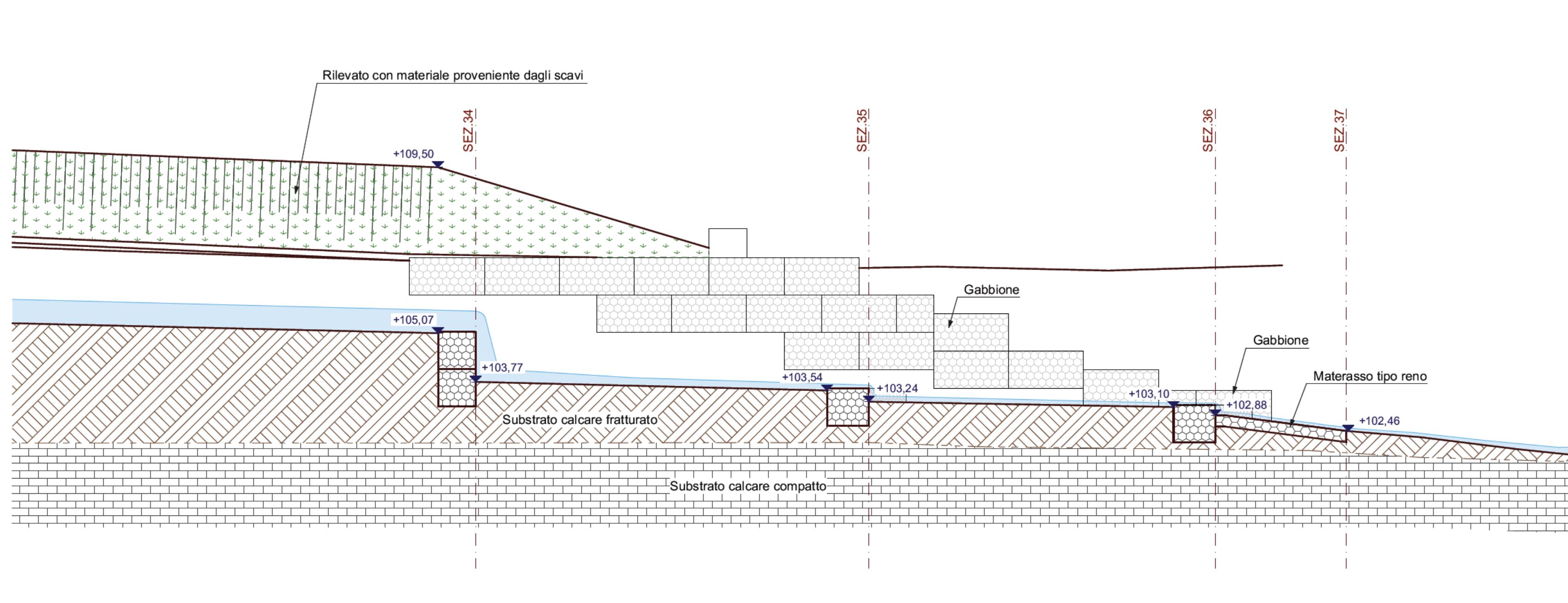 Tavola grafica di rappresentazione opere pubbliche.